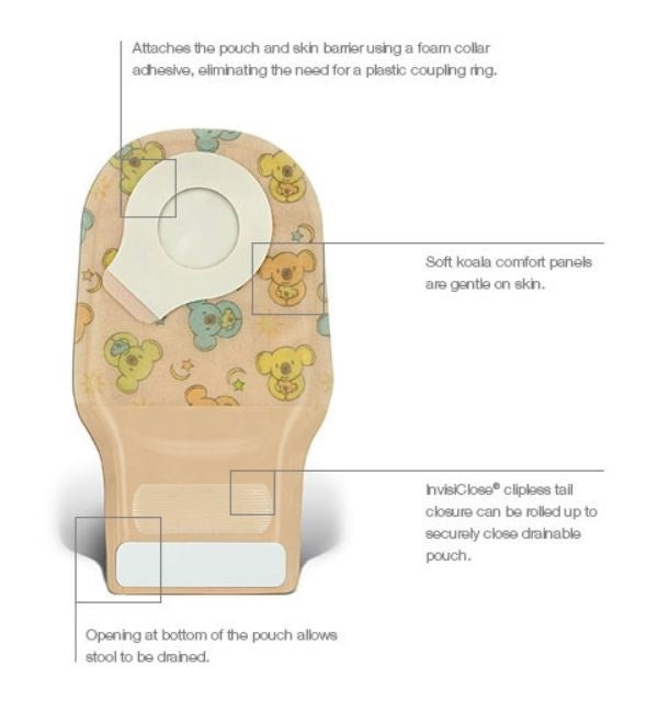 ConvaTec Little Ones® Two-Piece Adhesive Pouch with InvisiClose®, Box of 10